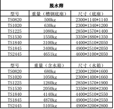 脱水筛尺寸重量一览表