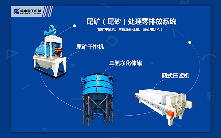 零排放系统.jpg